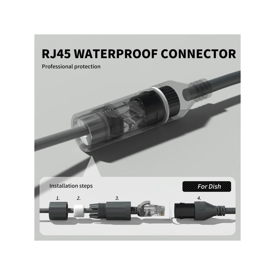 kabel, RJ45 1 RJ 2-connector SPX-stekker Naar RJ45-verlengadapters, 1200Mbps Satellietvervangende Verlengkabel voor Satellietschotel, accessoires kabel, RJ45 1 RJ 2-connector SPX-stekker Naar RJ45-verlengadapters, 1200Mbps Satellietvervangende Verlengkabel voor Satellietschotel, accessoires