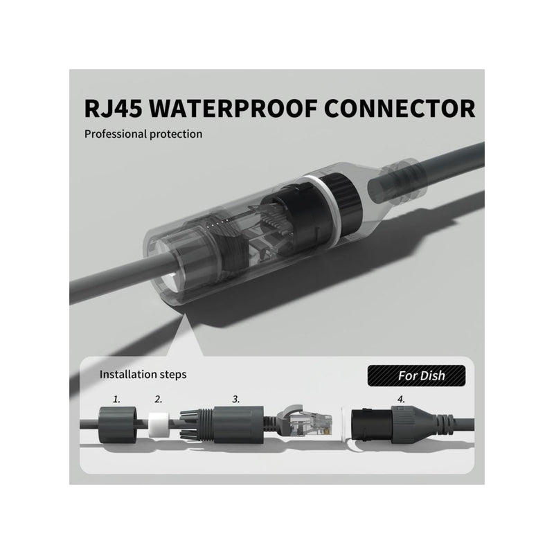 Q-View For Starlink Gen 2 Cable SPX Plug to RJ45 Female Connector Adapter Router & Dish Waterproof (Dual Set)