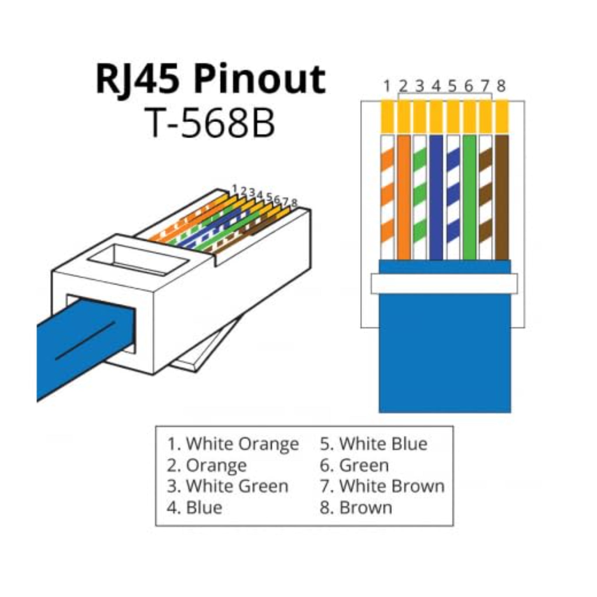 Starlink Ethernet Adapter BOYVEN Kit (Pair) | SPX To RJ45 Adapters For ...